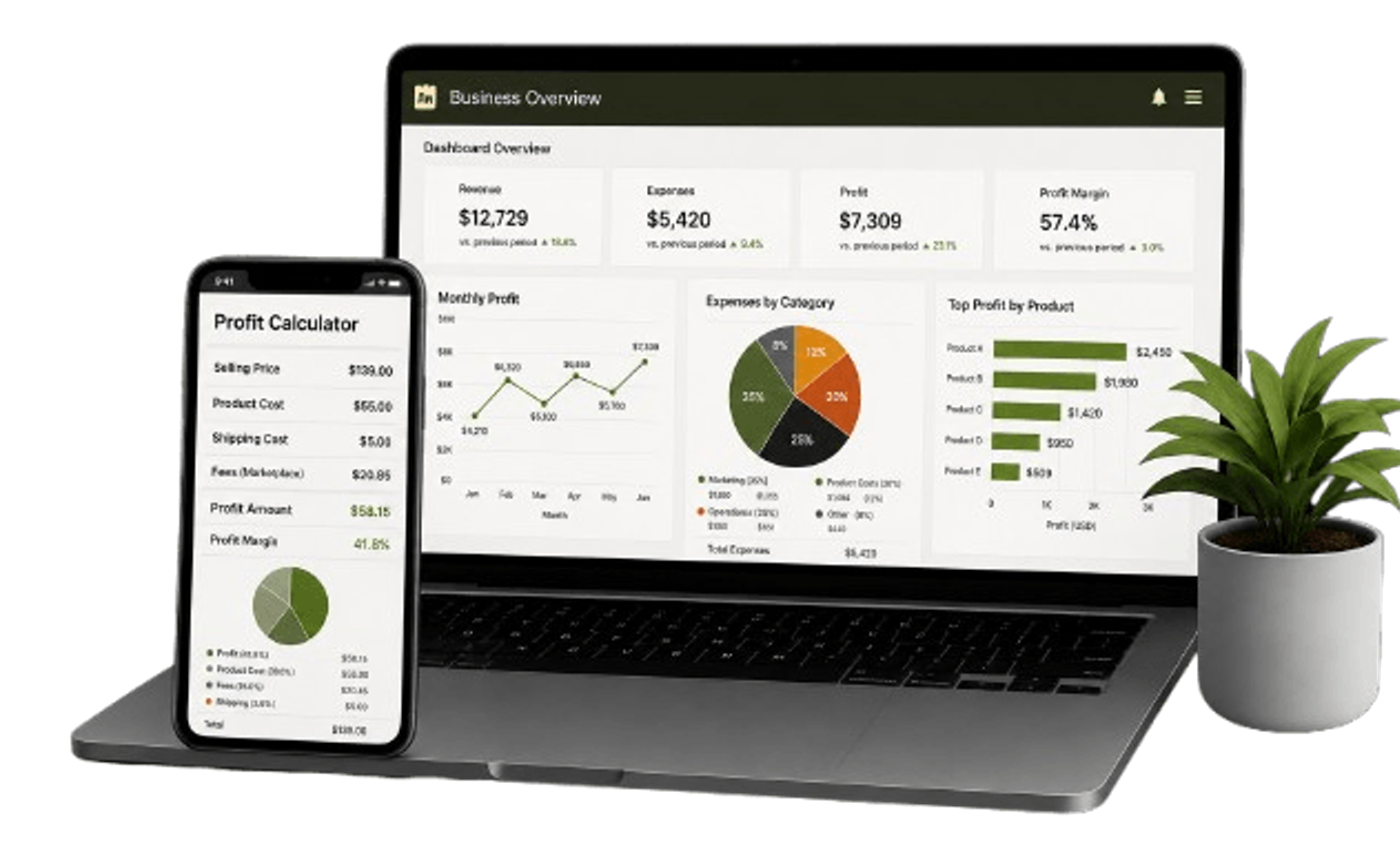 Pricing and Profit Calculator
